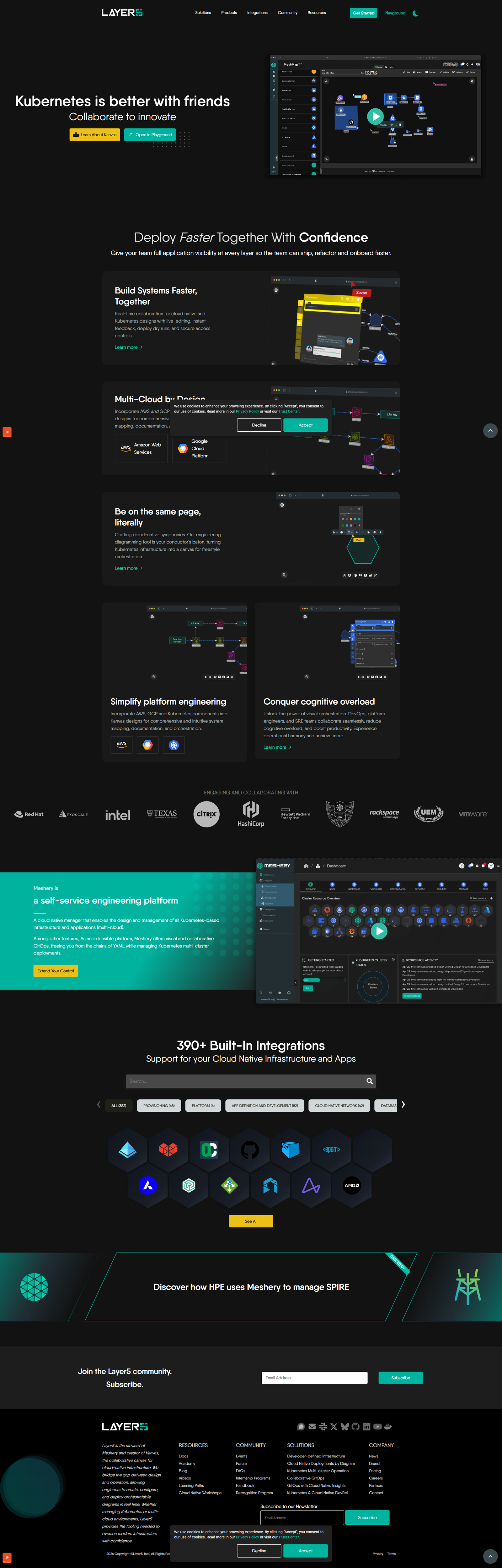 Layer5 Meshery website final design